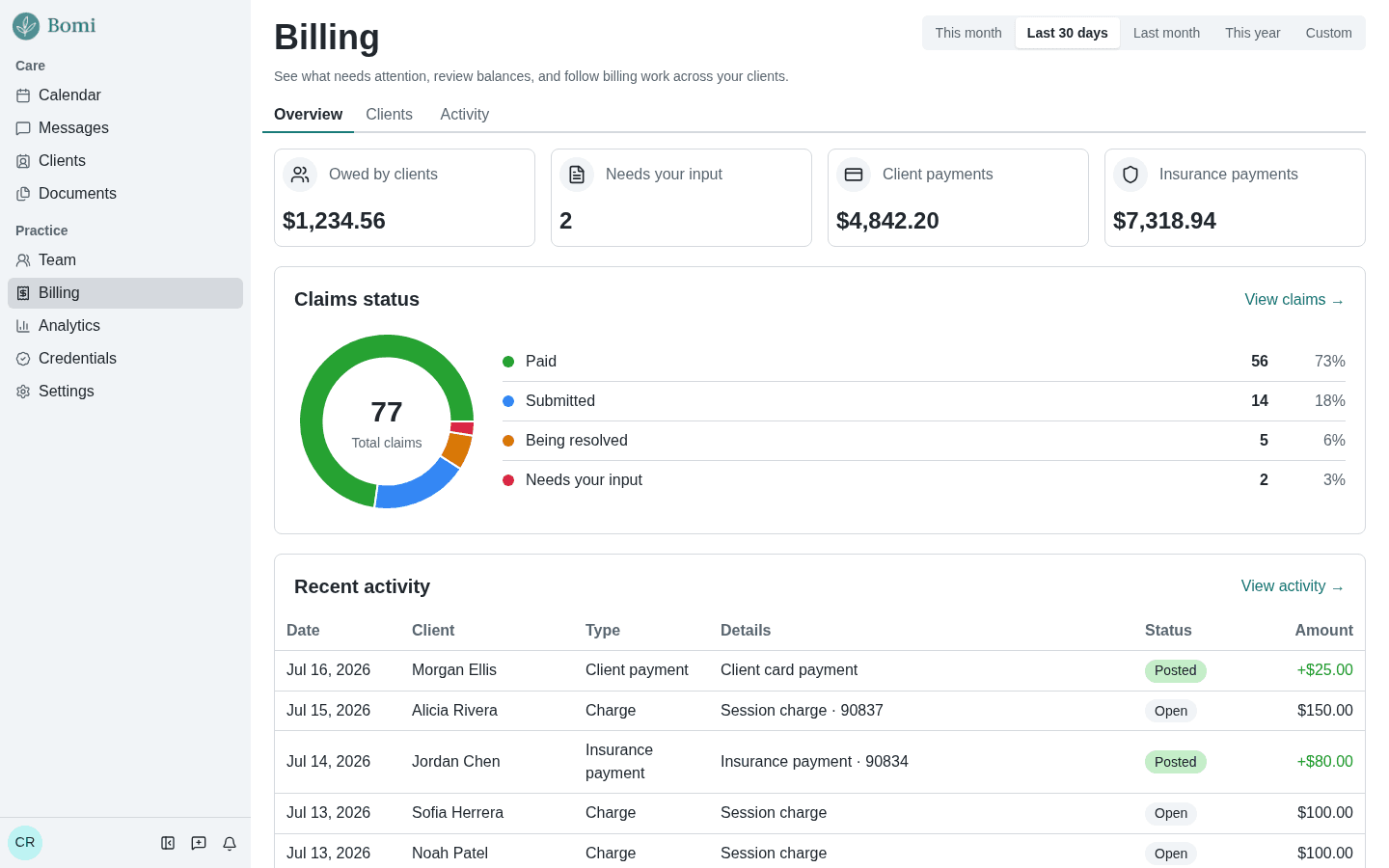 The billing overview in the EHR for a demo practice: amounts owed by clients, client and insurance payments, claims by status, and recent activity.