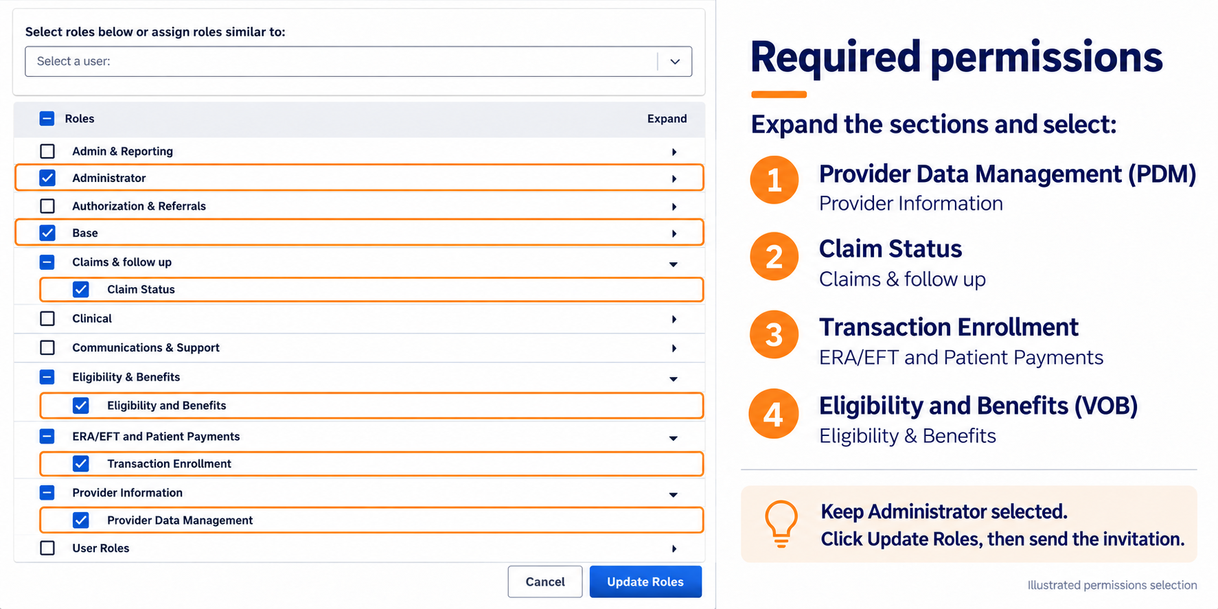 Illustrated Availity Assign Roles example with blue checkmarks and orange boxes around Administrator, Base, Provider Data Management (PDM), Claim Status, Transaction Enrollment, and Eligibility and Benefits (VOB)