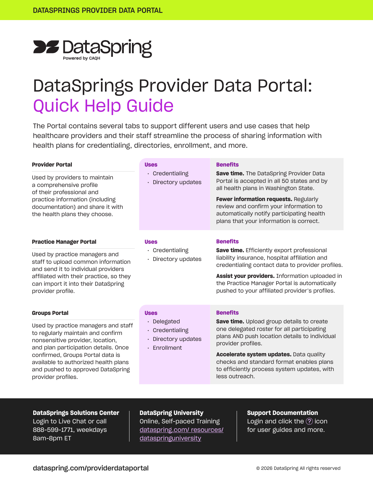 DataSpring Provider Data Portal quick help guide showing provider, practice manager, and groups portal uses