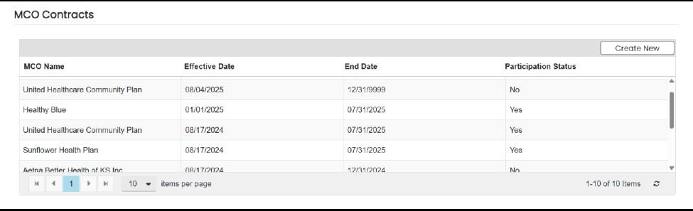 MCO Contracts tab with plan, participation, date columns and Create New
