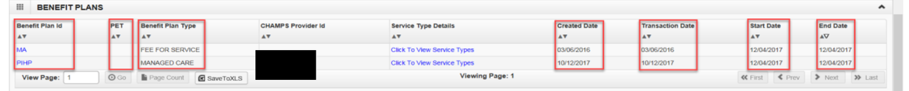 CHAMPS Benefit Plans panel with Benefit Plan ID, type, created and transaction dates, and start and end dates highlighted.