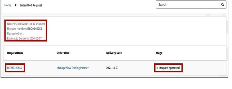 TennCare IS Service Portal submitted request screen showing request number and status