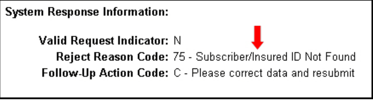 System Response Information: Valid Request Indicator N, reject reason and follow-up action