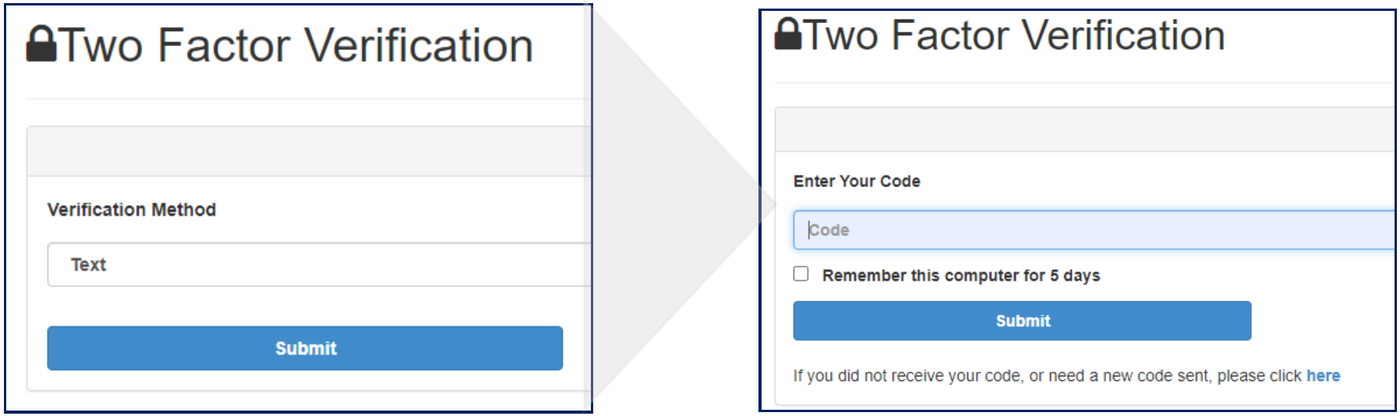 Two Factor Verification panels: Verification Method set to Text, Enter Your Code, Remember this computer for 5 days, and Submit buttons.